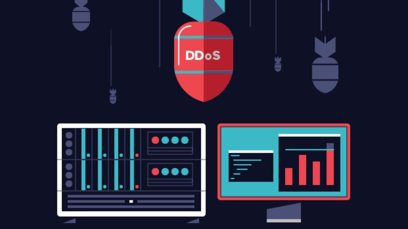 DDoS là gì? 